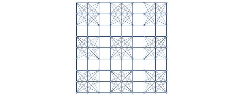 Tanımlanan grafik kaynak fonksiyonu kullanılarak da oluşturulabilir.