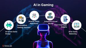 Artificial Intelligence Transforms Gaming And Finance Industries