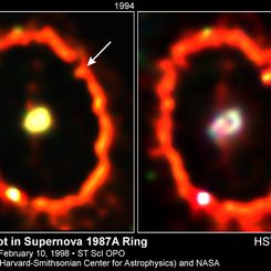 Shocked by Supernova 1987A