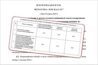 Jest! Po apelu ZNP minister Nowacka opublikowała rozporządzenie płacowe. Te stawki obowiązują od 1 stycznia 2025 r. - Głos Nauczycielski