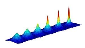 Maddenin Sıradışı Hali: Bose-Einstein Yoğunlaşması
