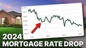 Mortgage Rates Decline For Third Consecutive Week