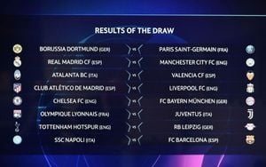 UEFA Champions League Round Of 16 Draw Revealed