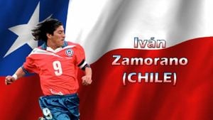 Iván Zamorano: Chile's Legendary Idol Inspiring Young Talent