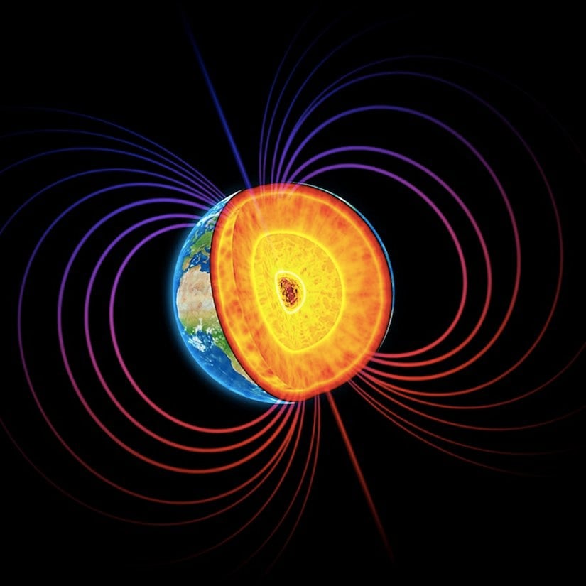 Gezegenlerin, kendilerini güneş rüzgarlarından ve zararlı ışınlarından koruyan bir manyetik alana sahip olmasını sağlayan şey; sıcak bir iç çekirdek ve onu çevreleyen eriyik bir dış çekirdektir. Magma içindeki erimiş metallerin sürtünmesi ile manyetik alan oluşur.