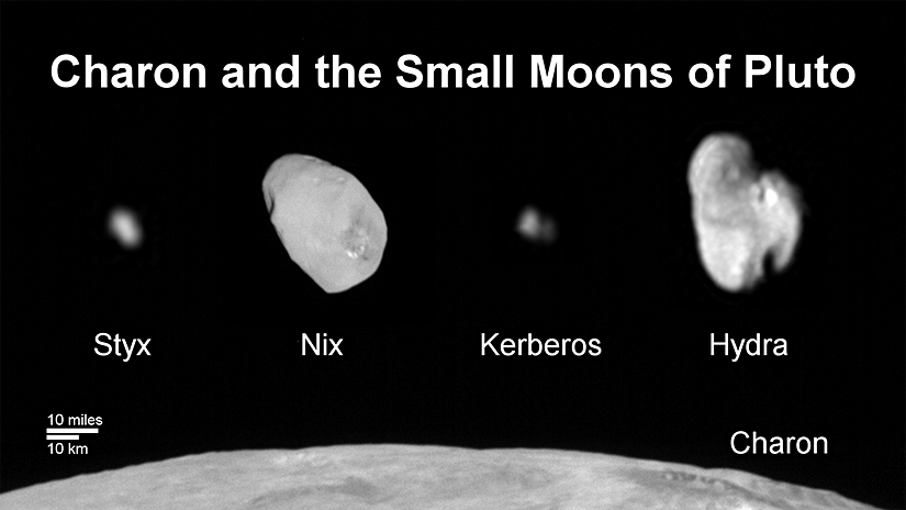 The sizes of Charon and other moons of Pluto were compared.