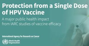 One-Dose HPV Vaccine Proves Effective Against Cervical Cancer