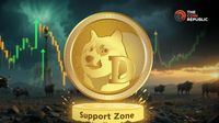 Dogecoin Price Holds Support After False Breakout: Potential Bull Run?