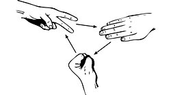 Oyun Teorisi ve İstatistiği Kullanarak, Taş-Kağıt-Makasta Daha Sık Kazanabilirsiniz!