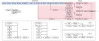 Image segmentation and coverage estimation of deep-sea polymetallic nodules based on lightweight deep learning model - Scientific Reports