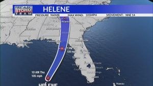 Hurricane Helene Strikes Florida's Big Bend With Devastation