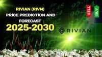 Rivian (NASDAQ: RIVN) Price Prediction and Forecast 2025-2030 for May 6
