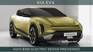 KIA EV4 Electric Vehicle Set To Launch