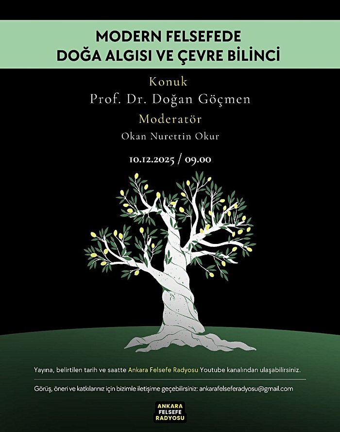 Modern Felsefede Doğa Algısı ve Çevre Bilinci