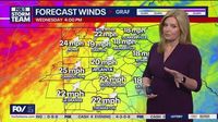 Wednesday morning weather forecast