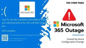 Microsoft 365 Outage Disrupts Services For Thousands