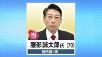 【福岡県知事選挙】現職・服部誠太郎氏（70）が再選（RKB毎日放送） - Yahoo!ニュース