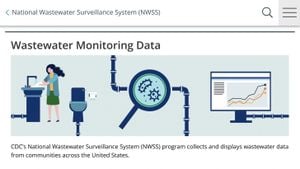 Wastewater Surveillance Reveals High Levels Of Drug-Resistant E. Coli