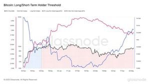 Bitcoin Volatility Surges Amid Geopolitical Tensions