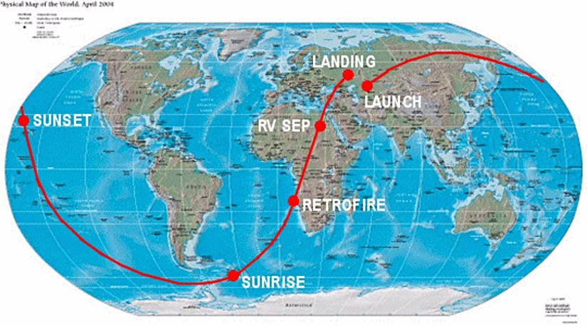 Gagarin'in uzay yolculuğu rotası.