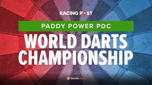 2025 PDC World Darts Championship Set To Thrill Fans