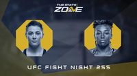 Molly McCann vs Alexia Thainara at UFC Fight Night 255 | Preview & Prediction - The Stats Zone