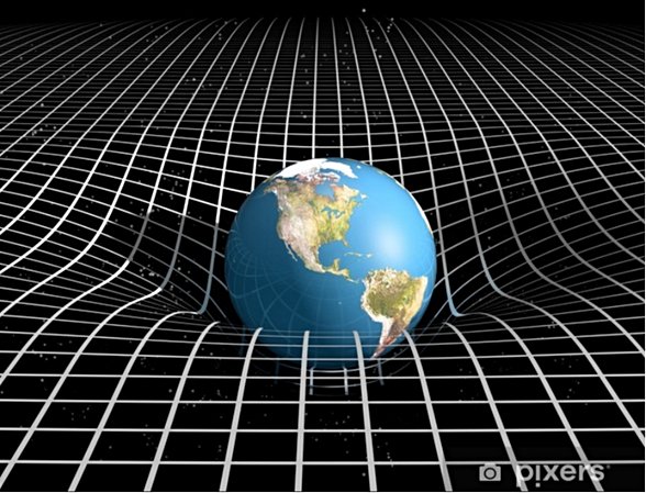 uzay zaman ve yer çekimi.