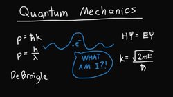 Kuantum Mekaniği: Belirsizliğin Bilimi ve Mikroskobik Dünyanın Kuralları