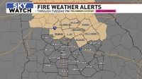 Fire weather watch issued for Middle Georgia Tuesday