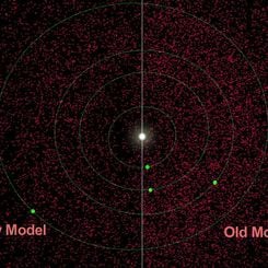 Asteroids Near Earth