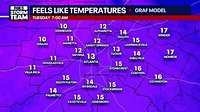 North Georgia weather: Cold front brings rain, plunging temperatures Monday