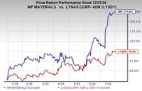 MP vs. LYSDY: Which Rare Earth Stock is the Better Buy Now?