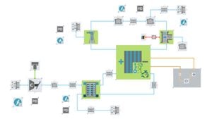 New Hybrid Model Optimizes Energy And Latency For Edge Computing