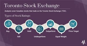 Investment Insights From Toronto Stock Exchange Analysis