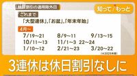 高速料金「3連休は休日割引なし」に　ドライバー不満　道の駅は客足が心配 | 国内 | ABEMA TIMES | アベマタイムズ