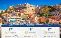 Prévisions météo du samedi 10 mai 2025 à Marseille