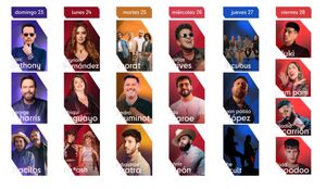 Viña Del Mar 2025 Festival Showcases Urban Music Stars