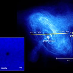 Titan's X-Ray