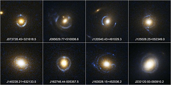 Einstein ring