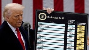 Supreme Court Weighs Fate Of Trump Global Tariffs
