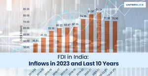 India Surpasses $1 Trillion Mark For Foreign Direct Investment