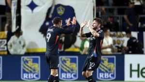 San Diego FC Triumphs Over LA Galaxy