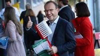 Greens’ hopes of balance of power dashed