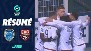 Guingamp Faces Troyes Challenge On March 14