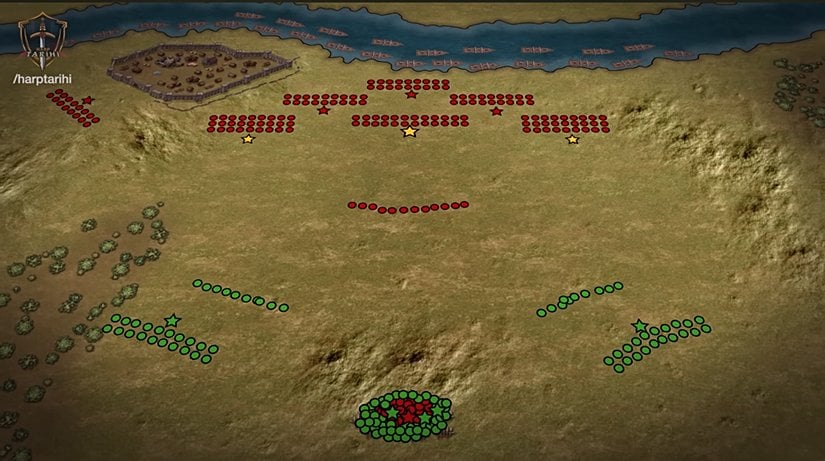 Şövalyelerin Durumunu Öğrenmek Amacıyla Harekete Geçen Macar Süvarileri