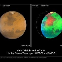 Kızılötesinde Mars