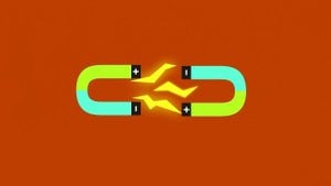Elektromanyetizma Nedir? Elektromanyetik Teori, Elektriğe ve Manyetizmaya Hükmeden Elektromanyetik Kuvvet Yasalarını Nasıl Açıklar?