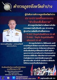 ตำรวจลำปางเดินหน้ากวาดล้างเงินกู้นอกระบบ ช่วยเหลือประชาชนพ้นวังวนหนี้สิน - 77Kaoded