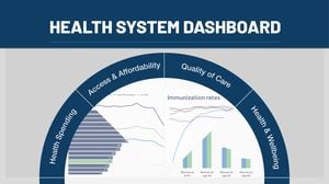 OECD Countries Strive For Health System Resilience Amid Climate Challenges