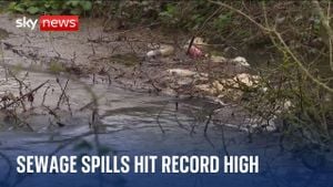 Ofwat Investigates All UK Water Companies Over Sewage Pollution